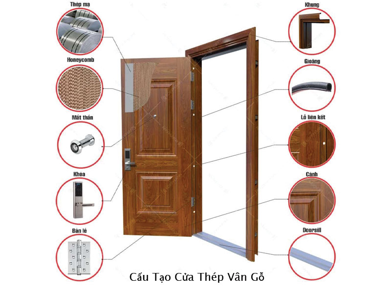 cau-tao-cua-thep-van-go.jpg