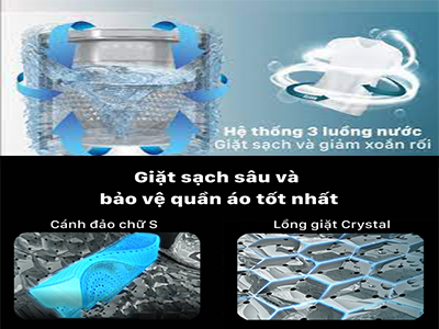 Lồng giặt Crystal của máy giặt casperr.jpg