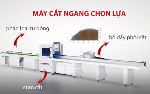 may-cat-ngang-chon-lua-nang-suat-cao.jpg